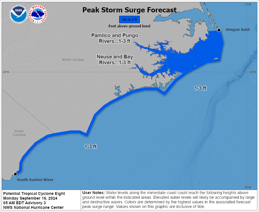 120020 peak surge