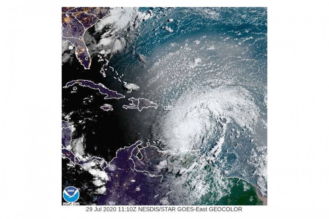 PUBLIC WEATHER FORECAST FOR ST. MAARTEN  