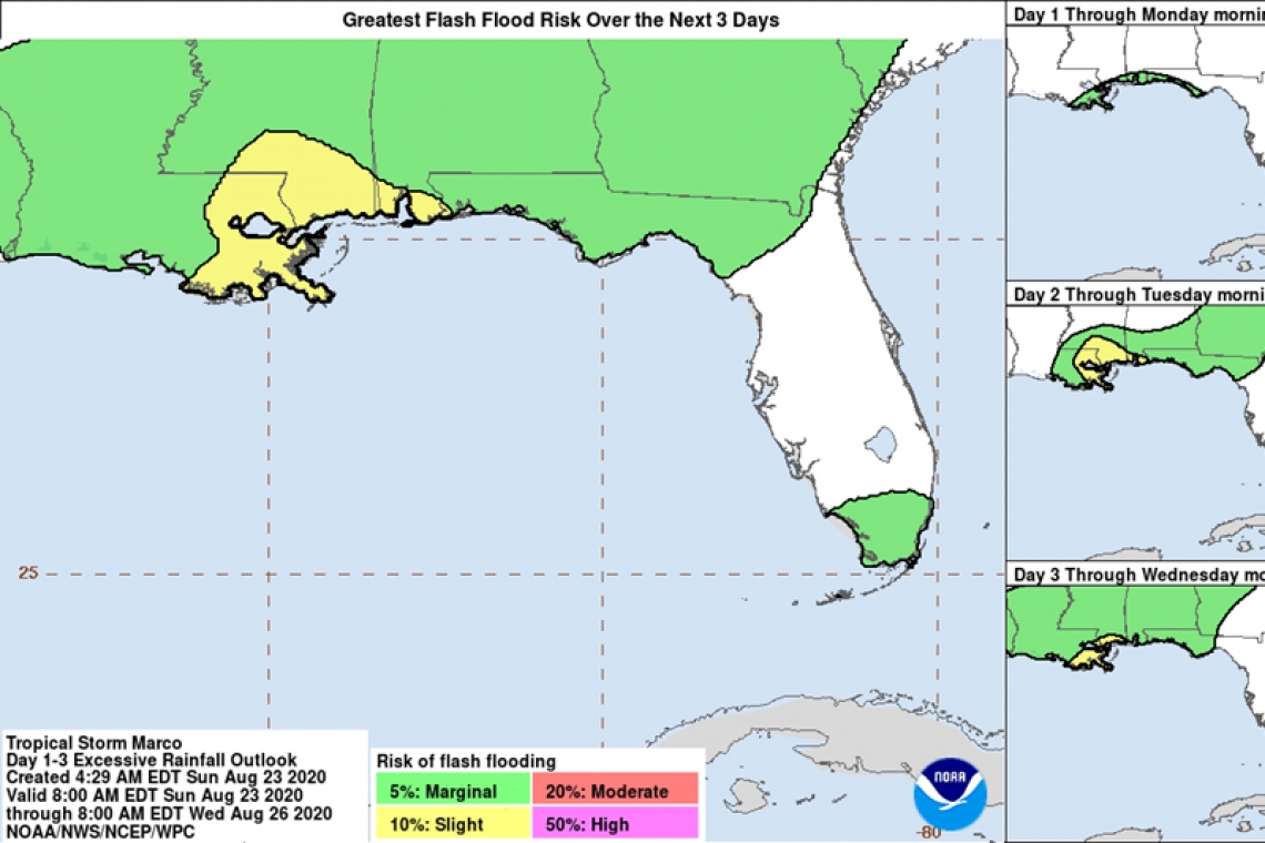 ...MARCO EXPECTED TO BECOME A HURRICANE TODAY AS IT ENTERS THE CENTRAL GULF OF MEXICO...