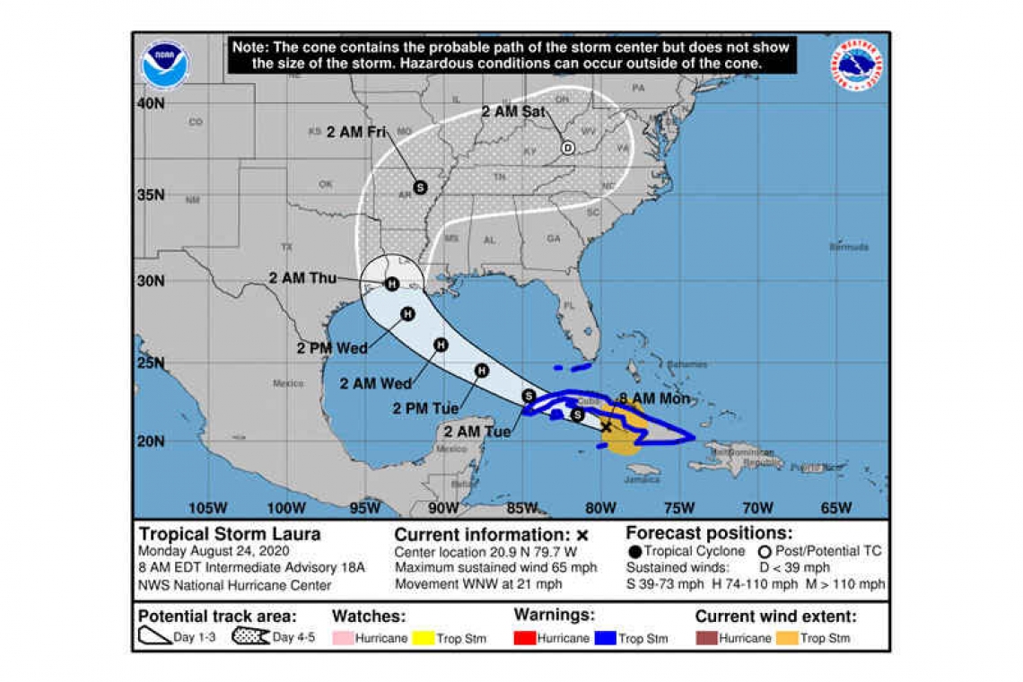 ...NOAA AND AIR FORCE RECONNAISSANCE AIRCRAFT FIND LAURA MOVING WEST-NORTHWESTWARD JUST SOUTH OF THE COAST OF CENTRAL CUBA....