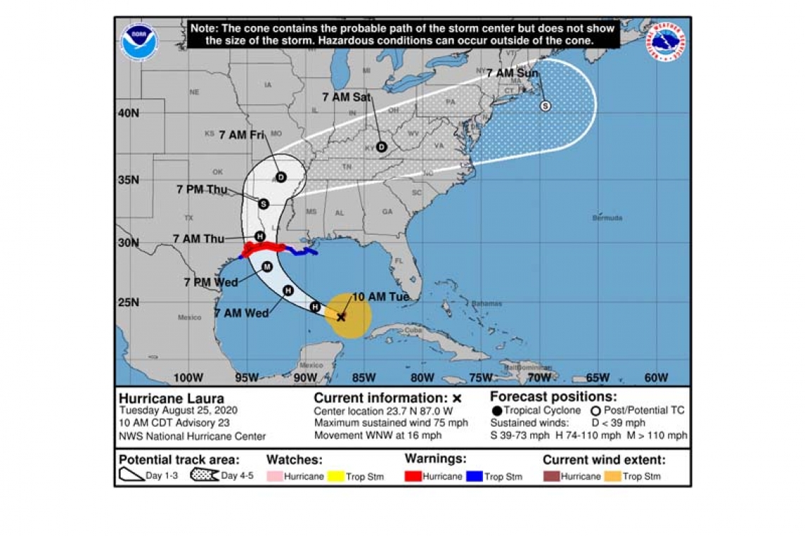 ...LAURA MOVING ACROSS THE SOUTHEASTERN GULF OF MEXICO... ...HURRICANE AND STORM SURGE WARNINGS ISSUED FOR THE NORTHWESTERN GULF COAST...