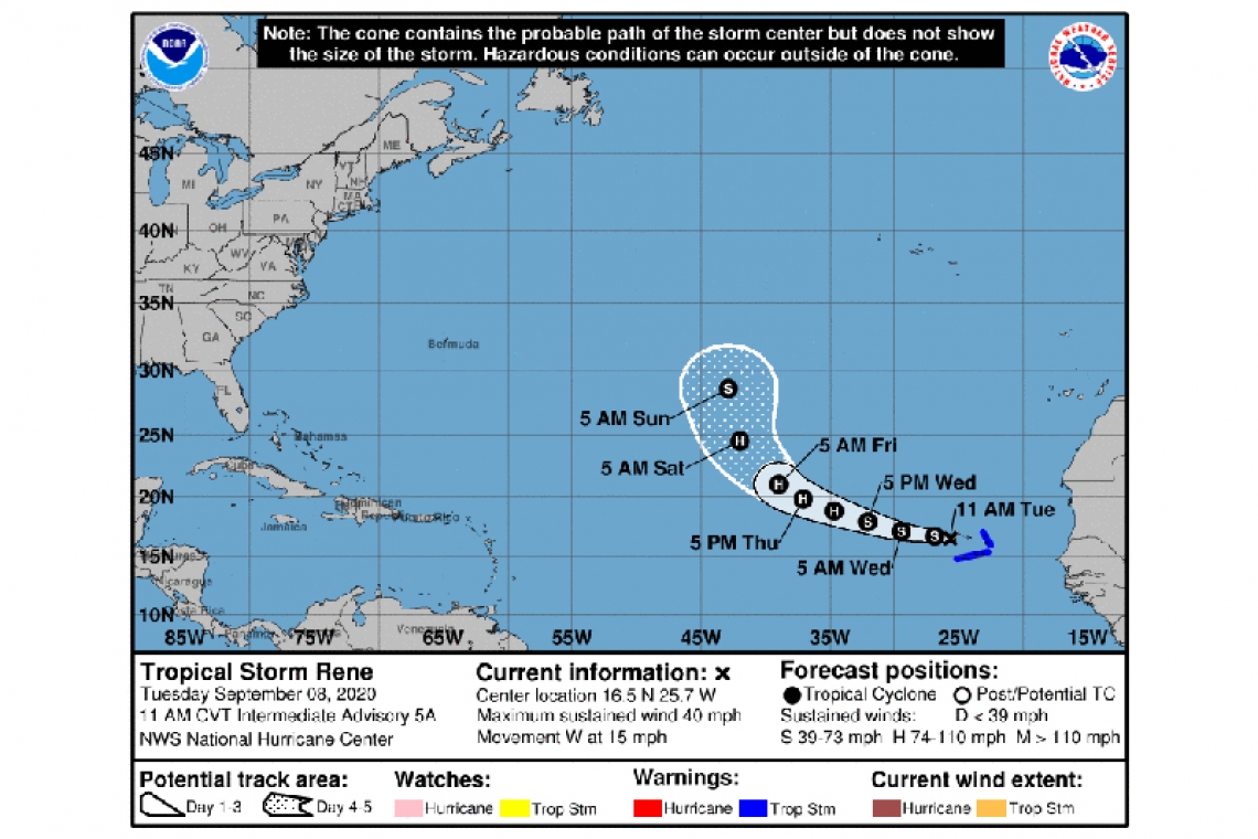 ...RENE MOVING ACROSS THE WESTERN CABO VERDE ISLANDS...