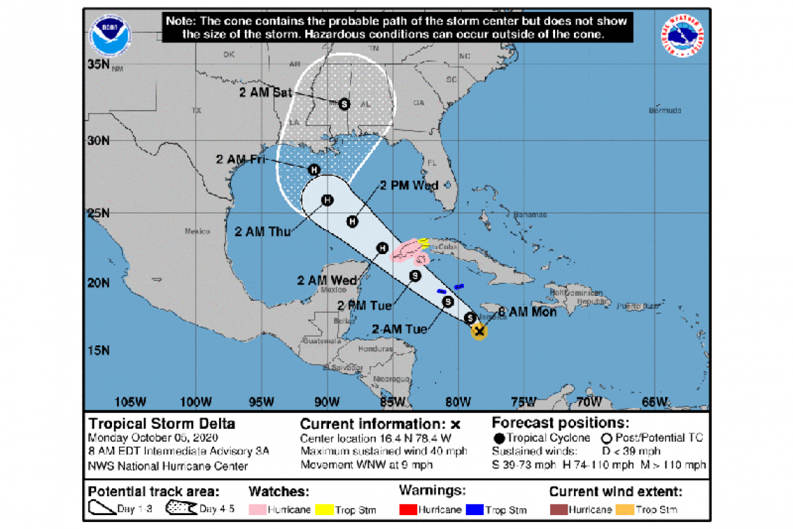 ...TROPICAL DEPRESSION STRENGTHENS INTO A TROPICAL STORM...