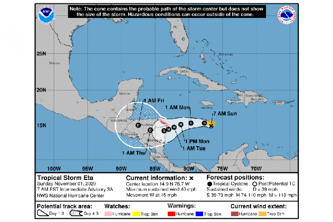 ...ETA EXPECTED TO STRENGTHEN WHILE MOVING WESTWARD OVER THE CENTRAL CARIBBEAN SEA...