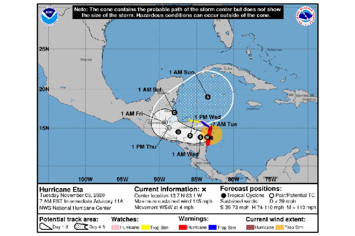 ...EXTREMELY DANGEROUS HURRICANE ETA INCHING CLOSER TO THE COAST OF NORTHEASTERN NICARAGUA...