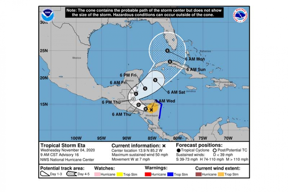 ...ETA WINDS DECREASING BUT CONTINUES TO PRODUCE LIFE-THREATENING FLASH FLOODING OVER PORTIONS OF CENTRAL AMERICA...