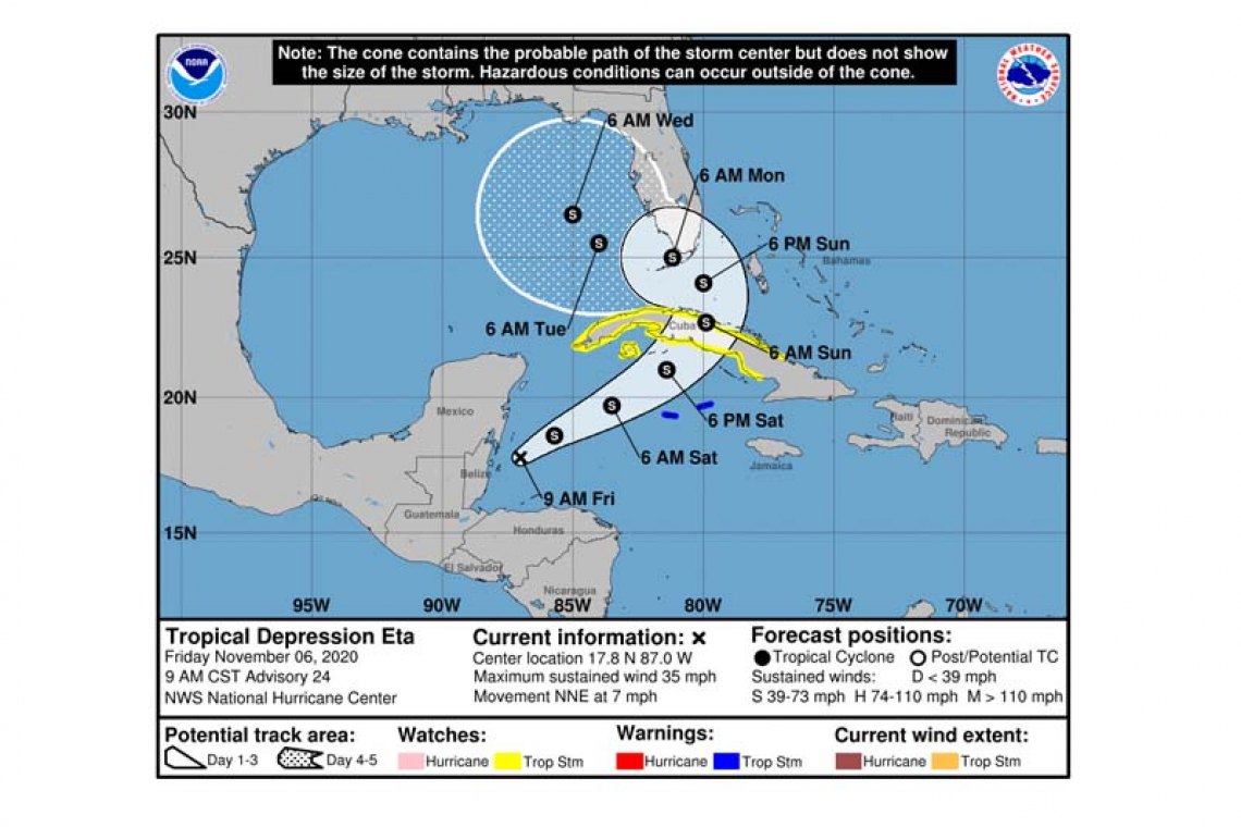 ...TROPICAL STORM WARNINGS AND WATCHES ISSUED FOR THE CAYMAN ISLANDS AND PORTIONS OF CUBA...