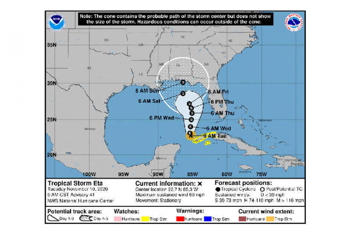 ...ETA MEANDERING JUST OFF THE COAST OF WESTERN CUBA...