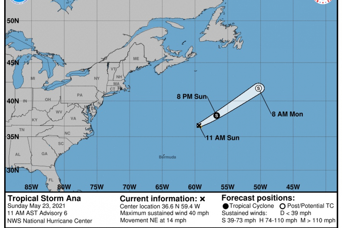 ...ANA BARELY HOLDING ON AS A TROPICAL CYCLONE...