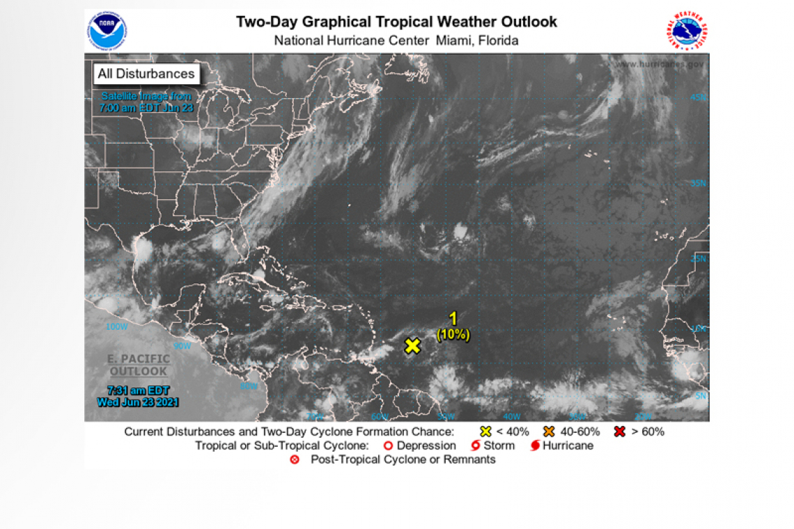 Tropical Weather Outlook