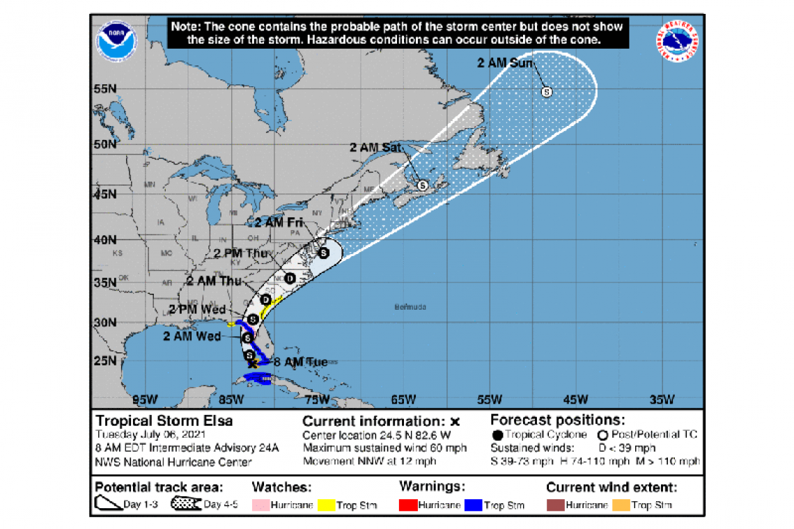 ...ELSA JUST WEST OF KEY WEST...  ...EXPECTED TO STRENGTHEN...