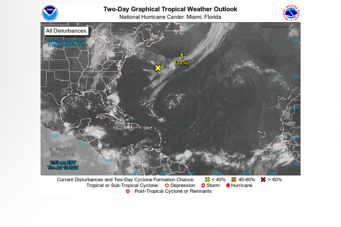 Tropical Weather Outlook