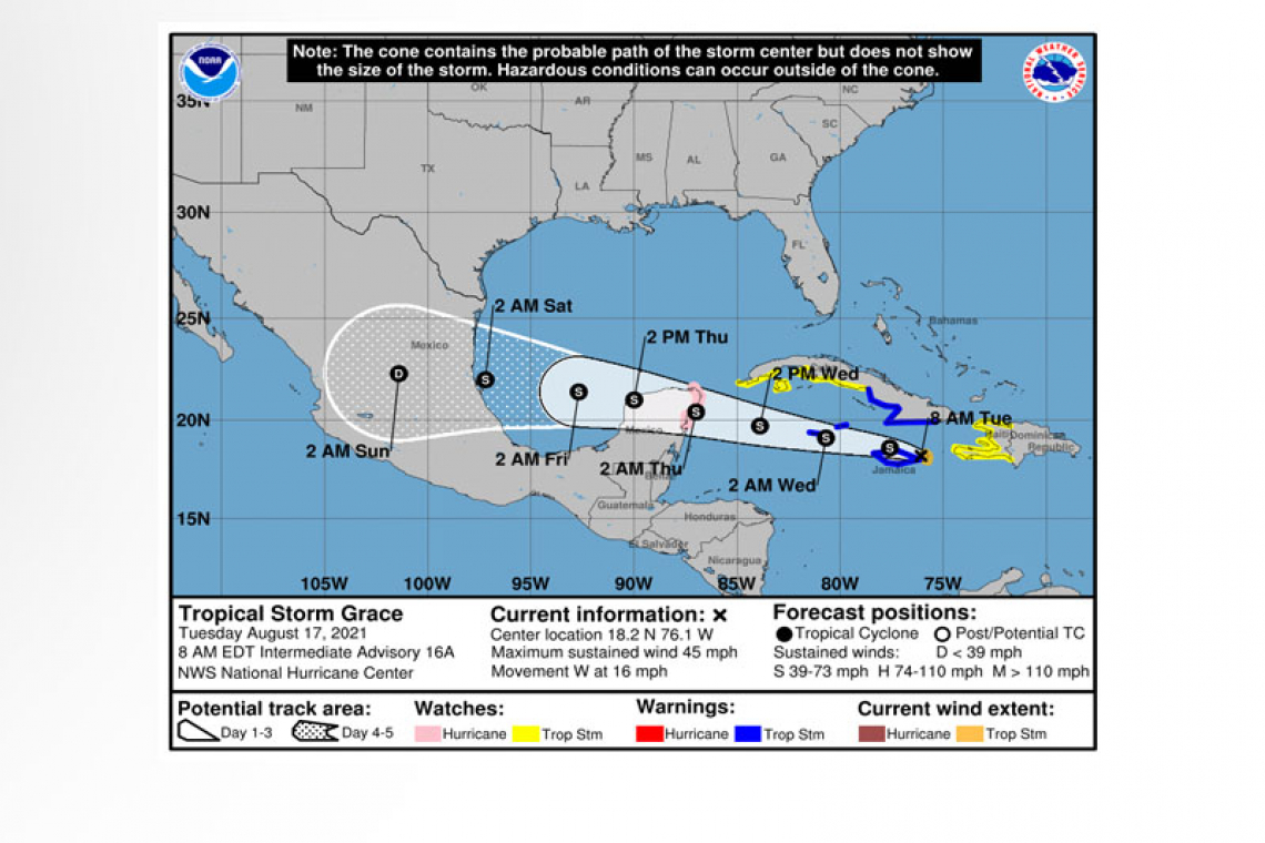 ...GRACE NEARING JAMAICA...