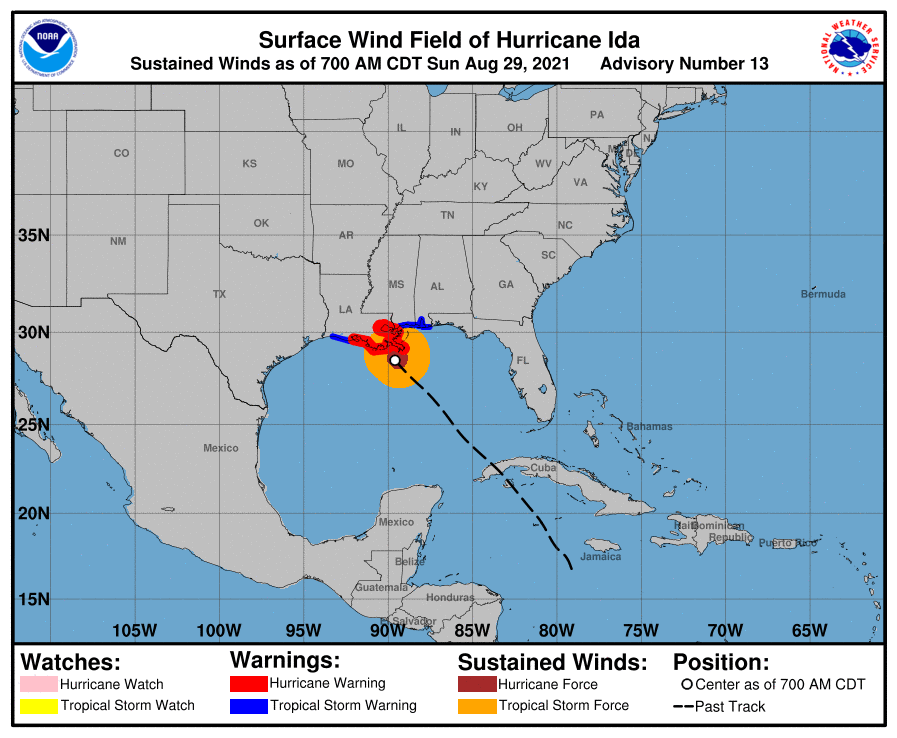 current wind sm