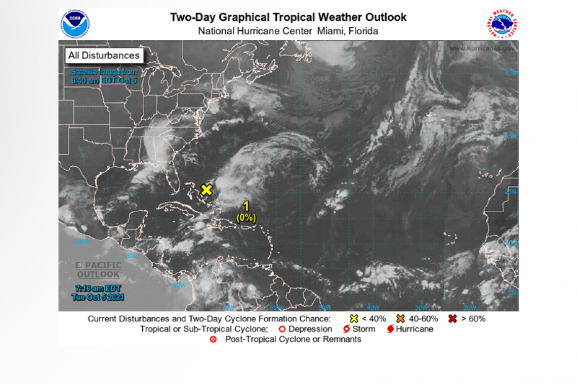 Tropical Weather Outlook