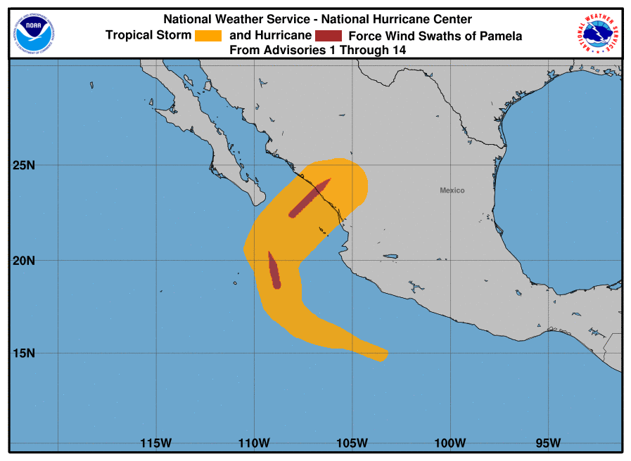 wind history