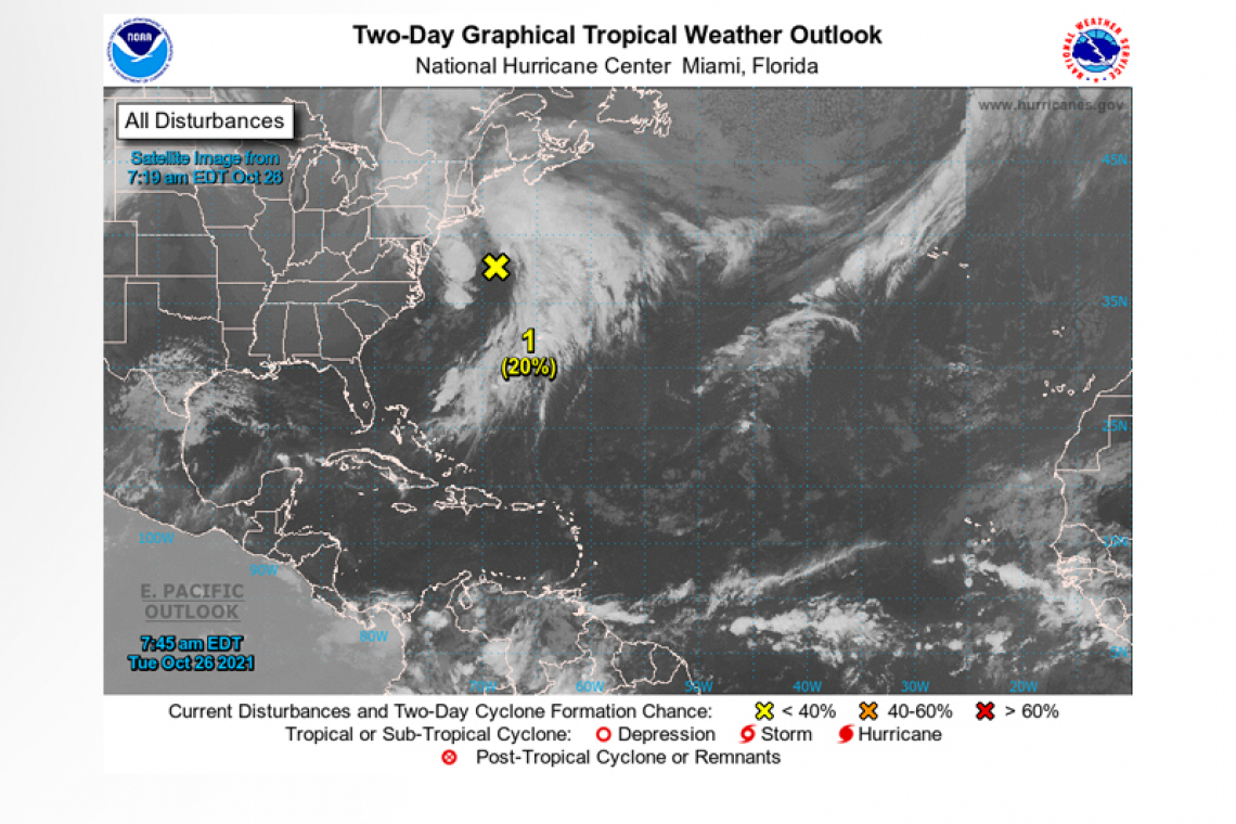 Tropical Weather Outlook