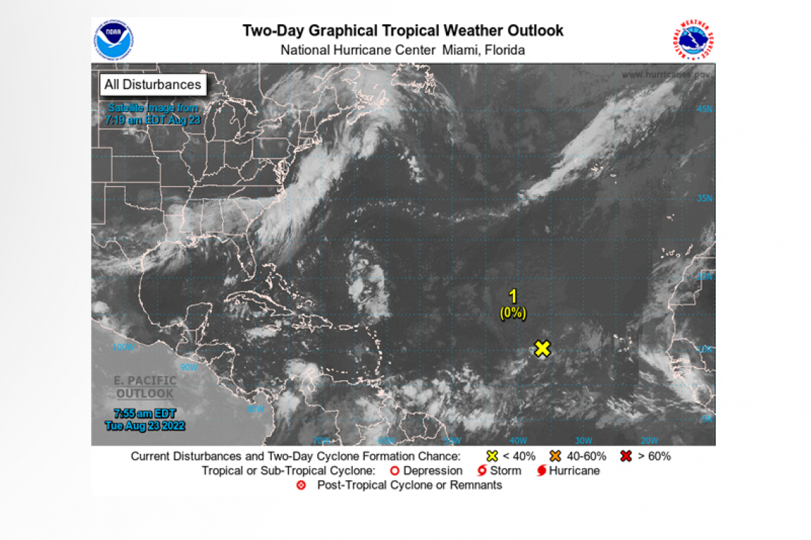 Tropical Weather Outlook