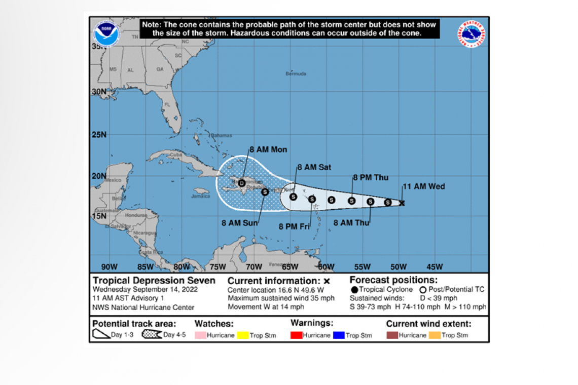 ...TROPICAL DEPRESSION FORMS OVER THE TROPICAL ATLANTIC...