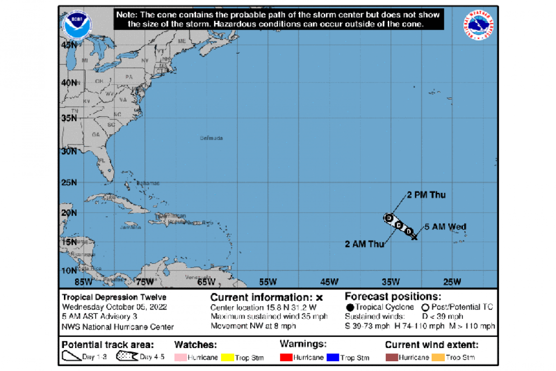 ...DEPRESSION MOVING NORTHWESTWARD WITH LITTLE CHANGE IN STRENGTH...