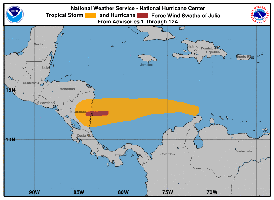 wind history