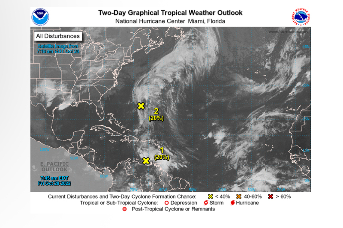 Tropical Weather Outlook