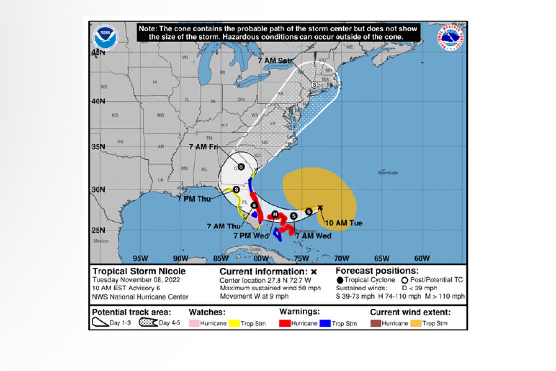 ...HURRICANE WARNING ISSUED FOR PORTIONS OF THE EAST COAST OF FLORIDA...