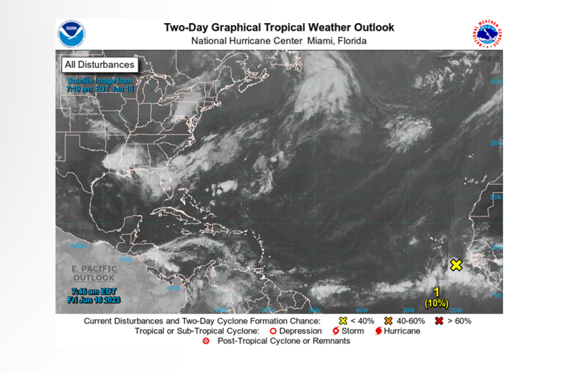 Tropical Weather Outlook