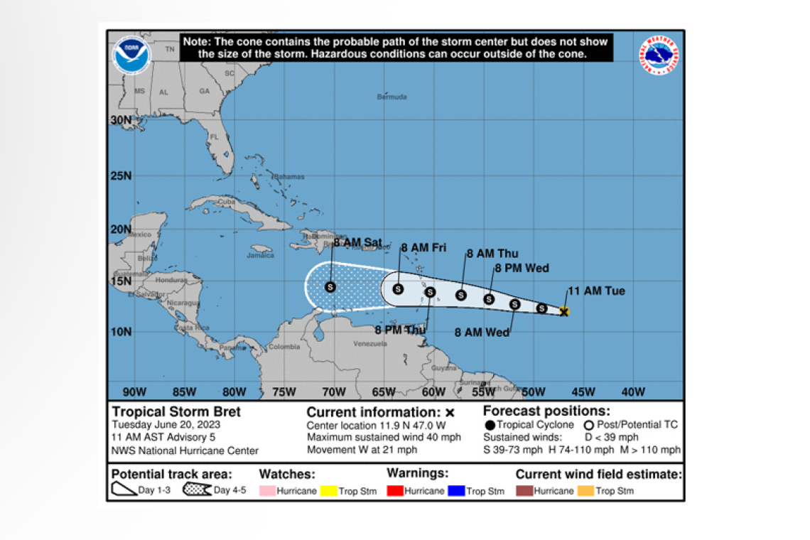 ...BRET MOVING WESTWARD ACROSS THE TROPICAL ATLANTIC...