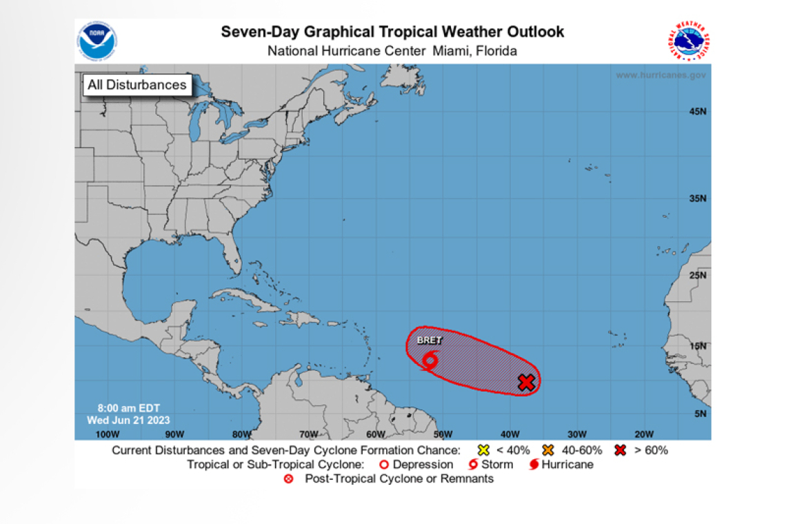 Tropical Weather Outlook