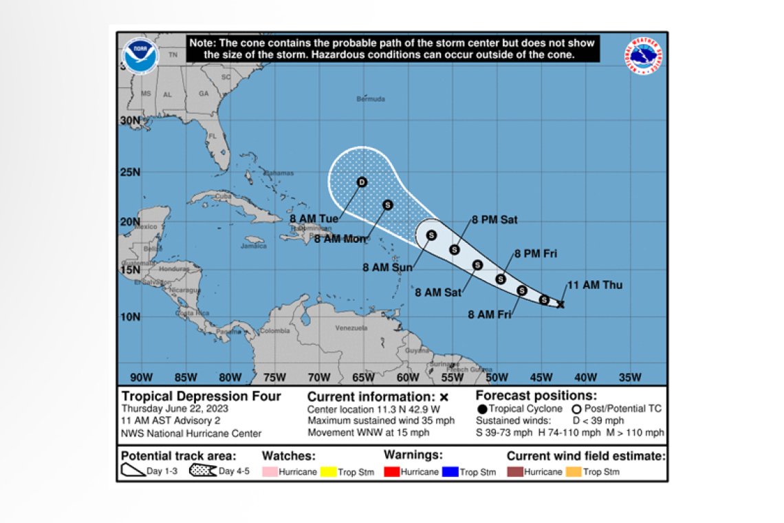 ...DEPRESSION MOVING WEST-NORTHWESTWARD OVER THE TROPICAL CENTRAL