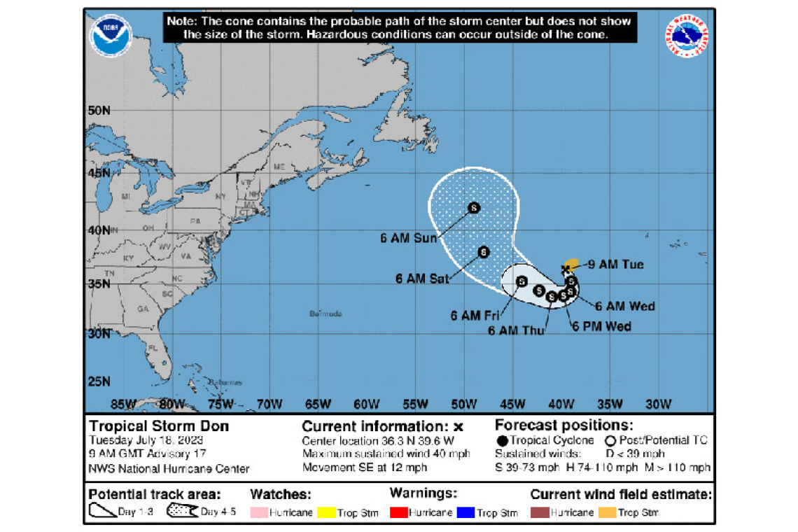 ...DON NOW MOVING SOUTHEASTWARD WITH LITTLE CHANGE IN STRENGTH...