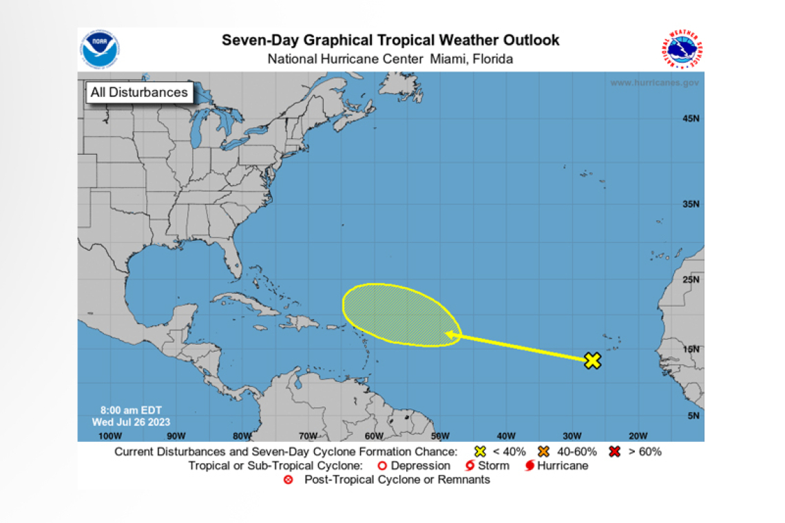 Tropical Weather Outlook