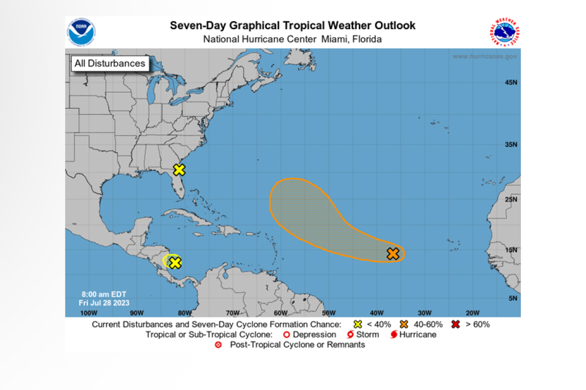 Tropical Weather Outlook