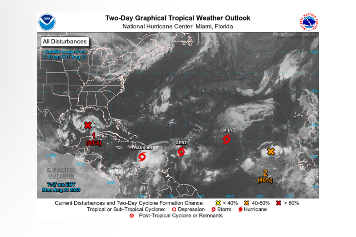 Tropical Weather Outlook