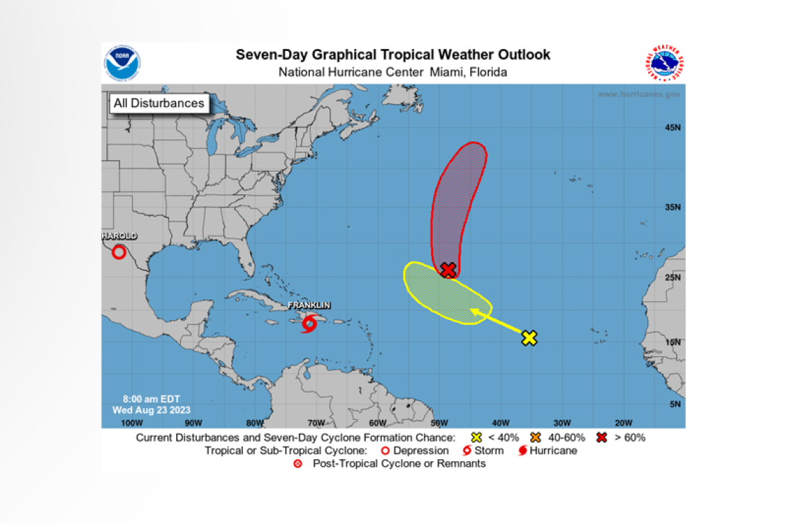 Tropical Weather Outlook