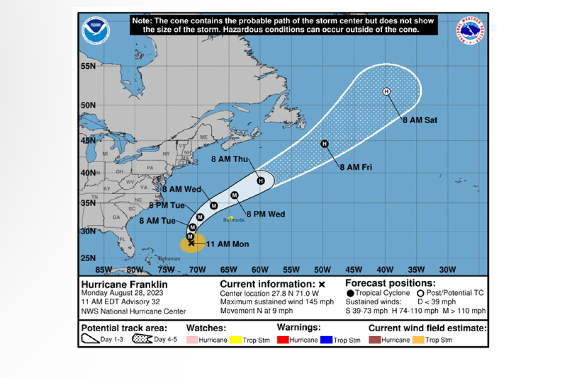 ...FRANKLIN RAPIDLY INTENSIFIES INTO A CATEGORY FOUR HURRICANE...