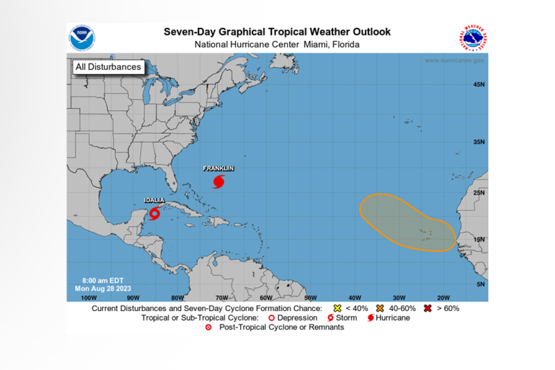 Tropical Weather Outlook