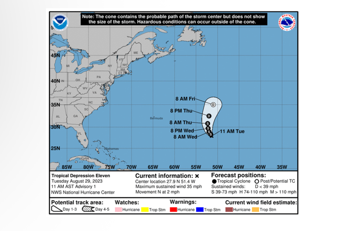 ...NEW TROPICAL DEPRESSION FORMS OVER THE OPEN WATERS OF THE CENTRAL ATLANTIC...