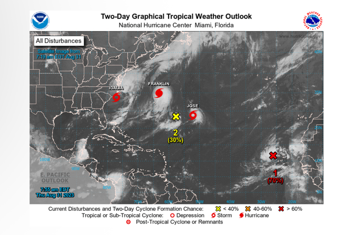 Tropical Weather Outlook