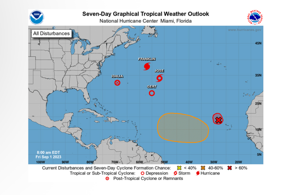 Tropical Weather Outlook