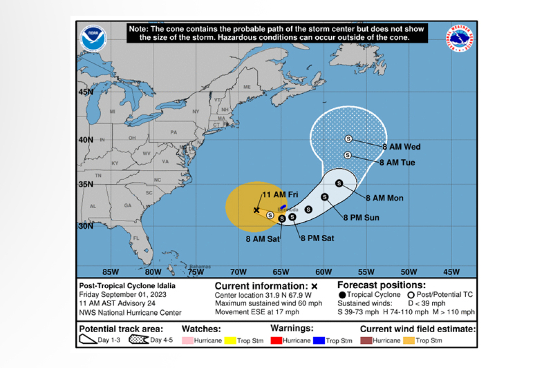 ...IDALIA MOVING TOWARD THE EAST-SOUTHEAST OVER THE WESTERN ATLANTIC...