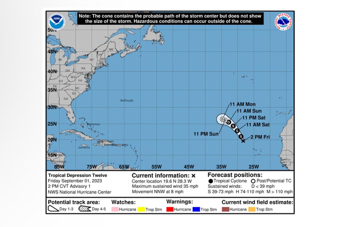 ...TROPICAL DEPRESSION FORMS OVER THE EASTERN ATLANTIC...