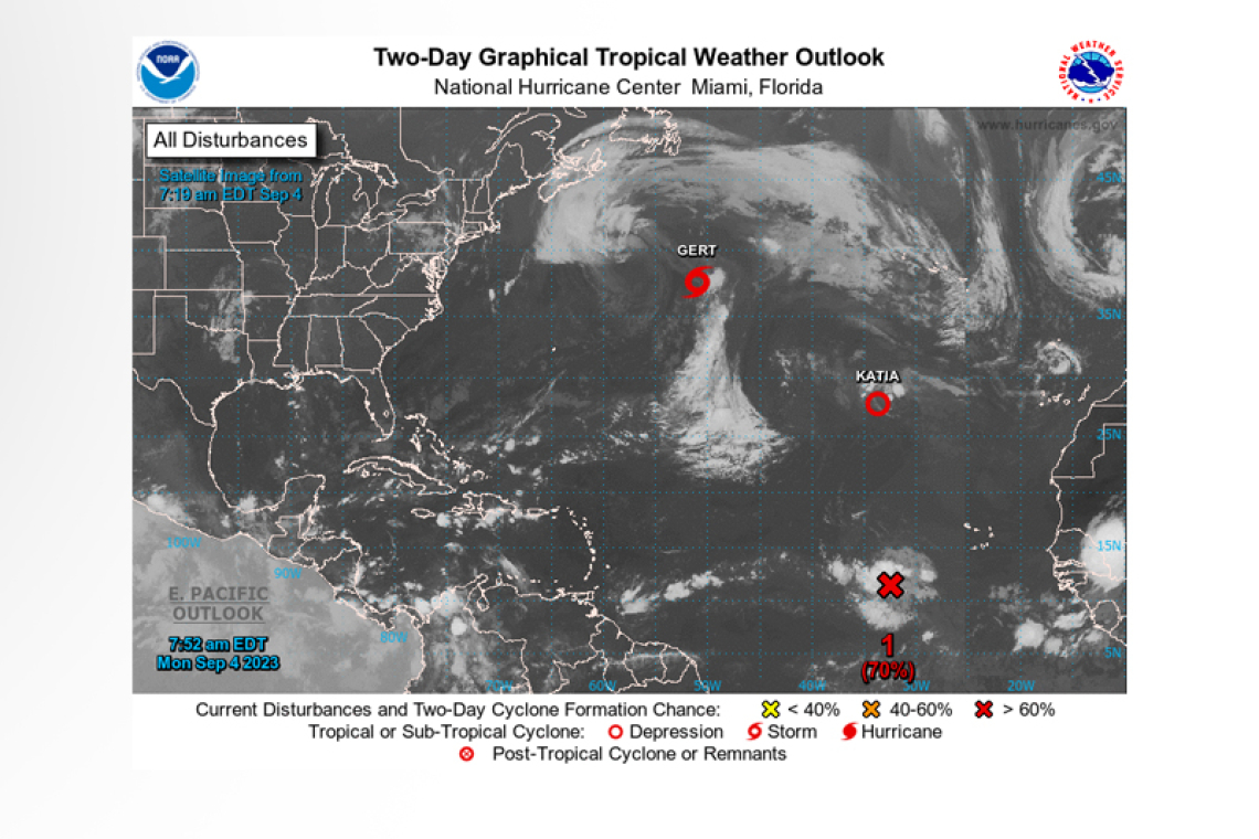 Tropical Weather Outlook