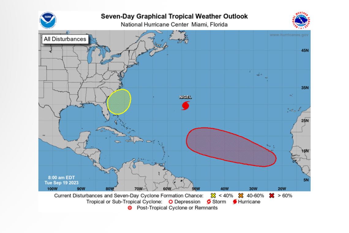 Tropical Weather Outlook