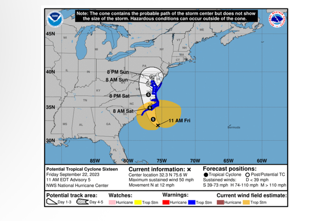 ...STORM SURGE WARNINGS ISSUED FOR THE OUTER BANKS AND ADDITIONAL PORTIONS OF THE TIDAL POTOMAC AND ALBEMARLE SOUND...