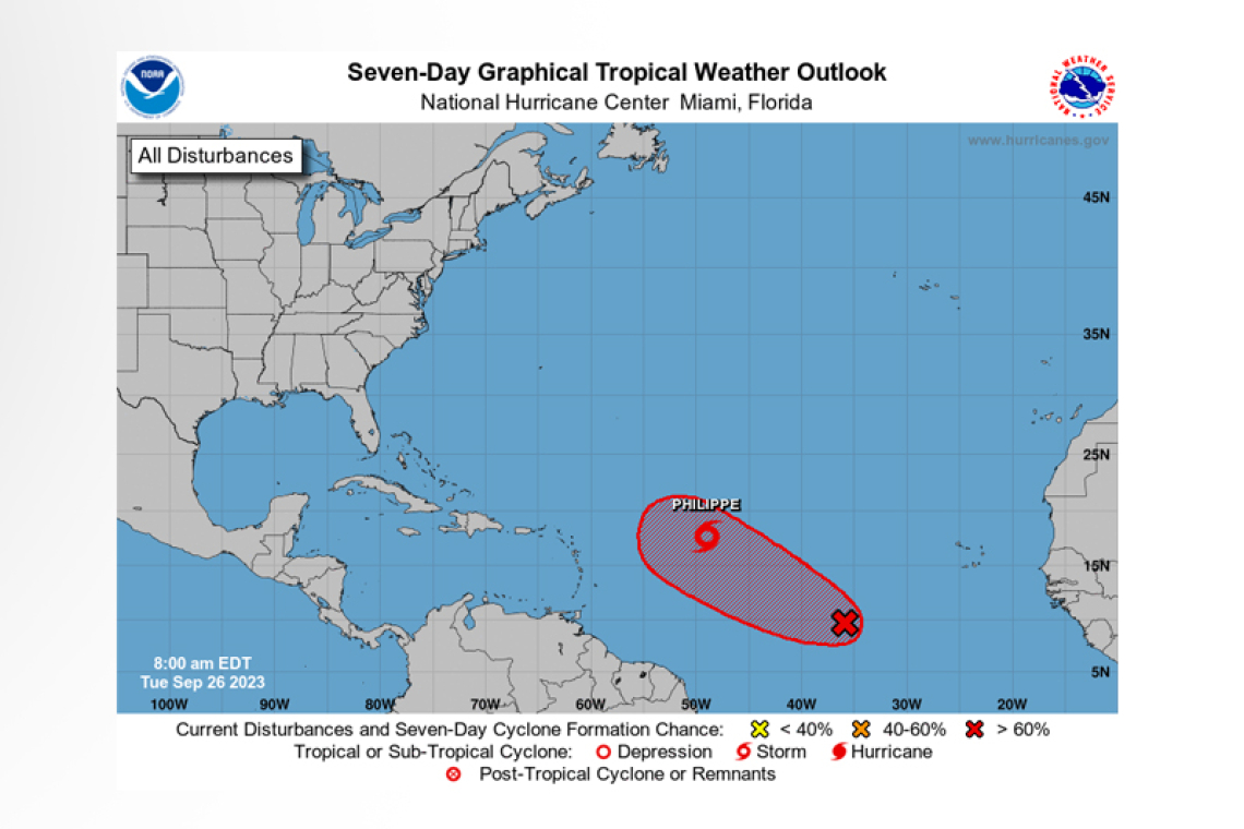 Tropical Weather Outlook