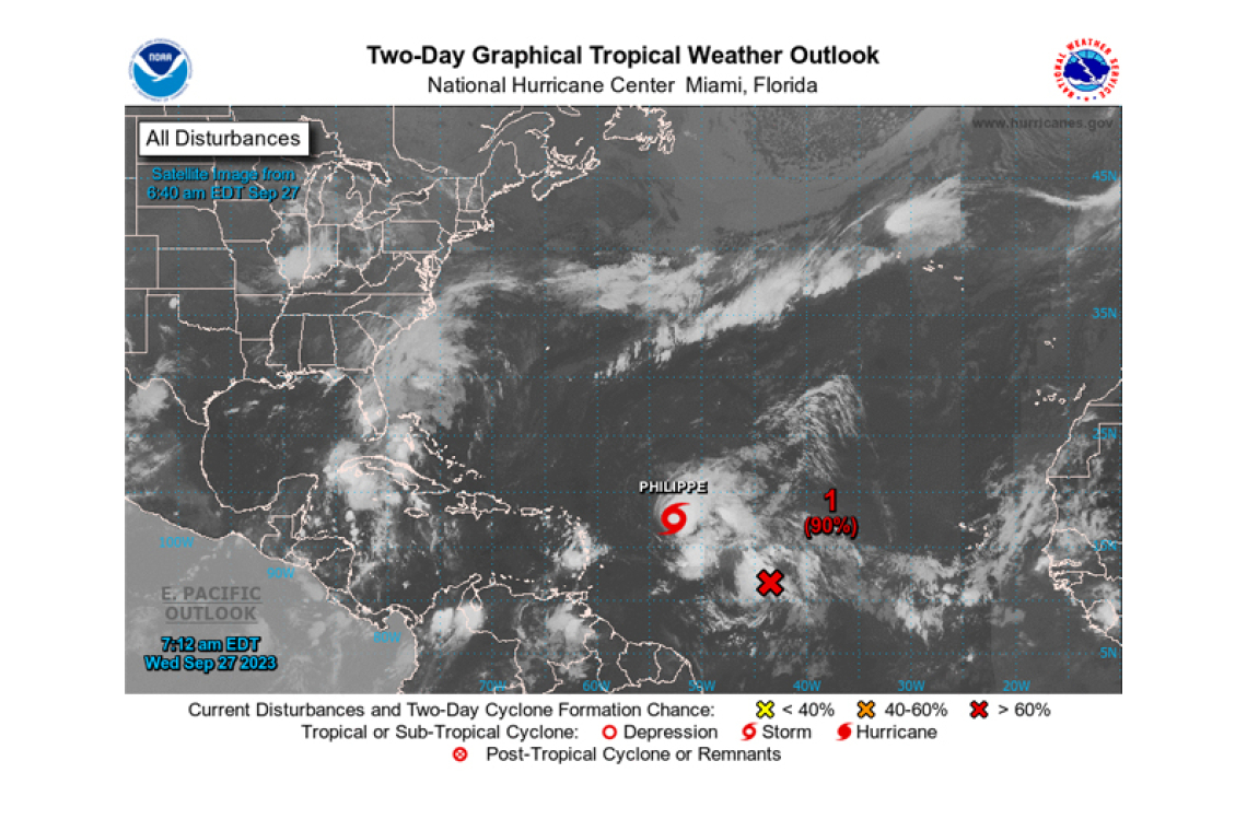 Tropical Weather Outlook