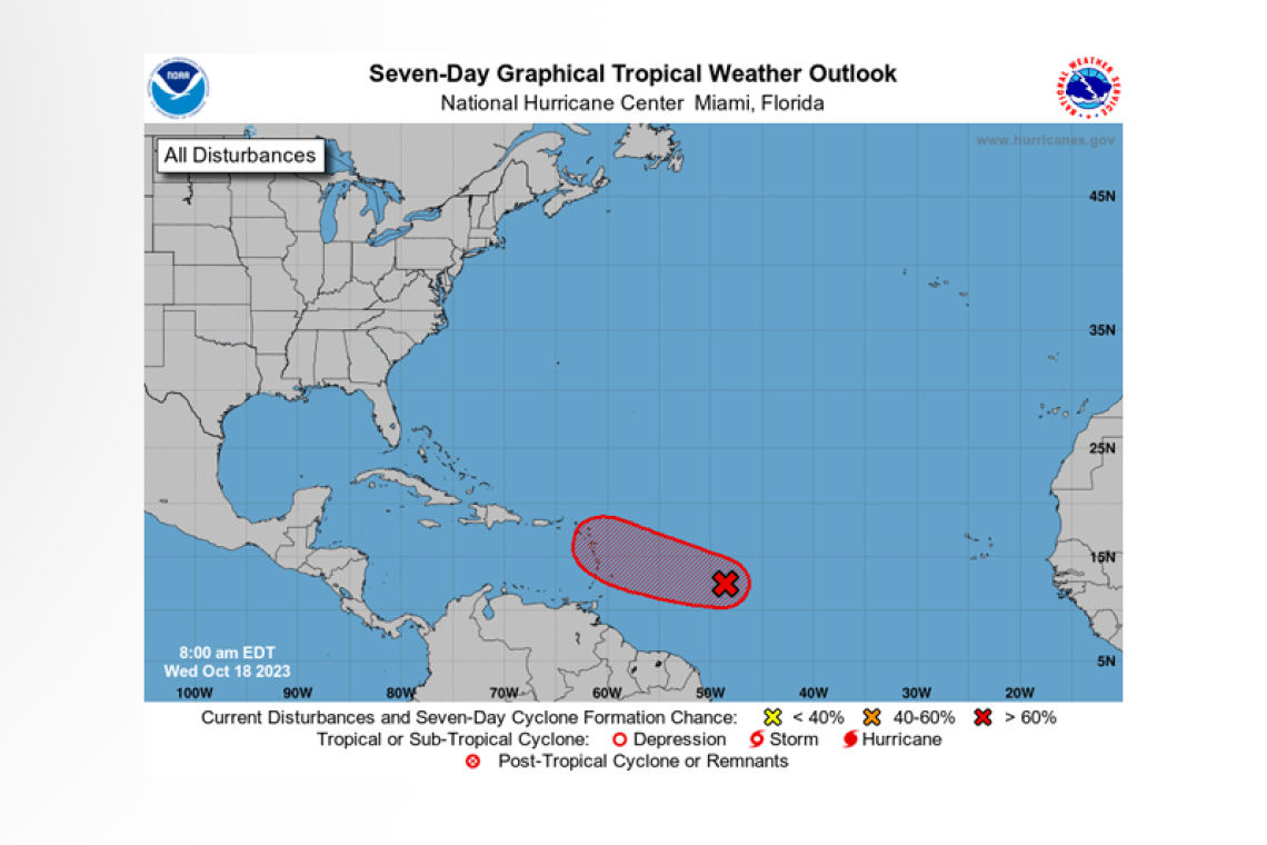 Tropical Weather Outlook