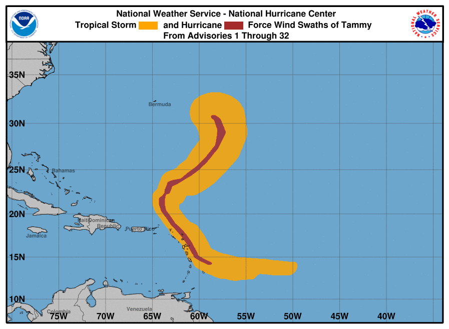 wind history